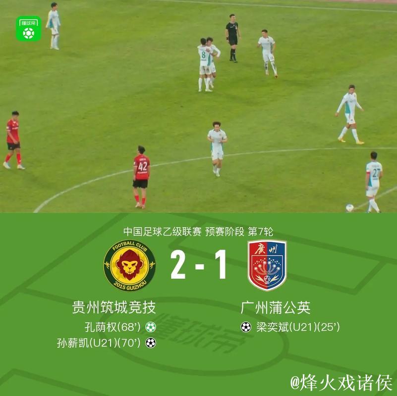 中乙-广州蒲公英艰难战胜泉州 建止住颓势拒绝3连败 中乙-广州蒲公英艰难战胜泉州 建止住颓势拒绝3连败