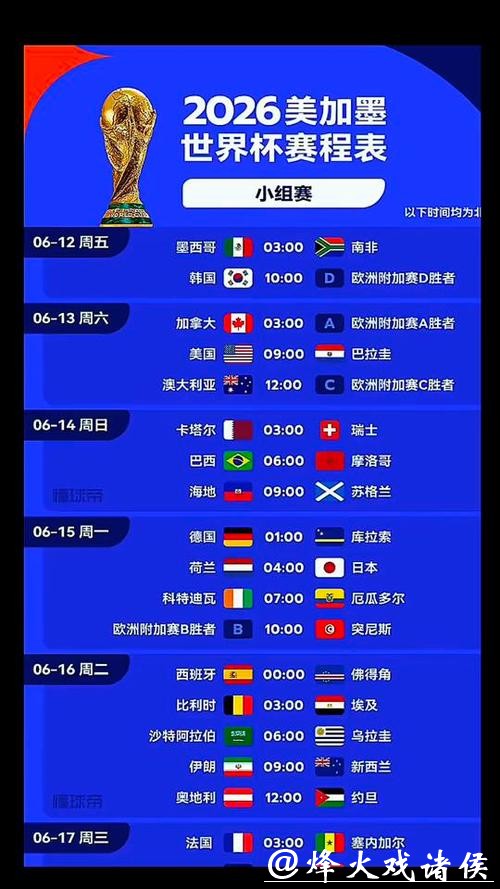 2026世界杯详细比赛时间安排
