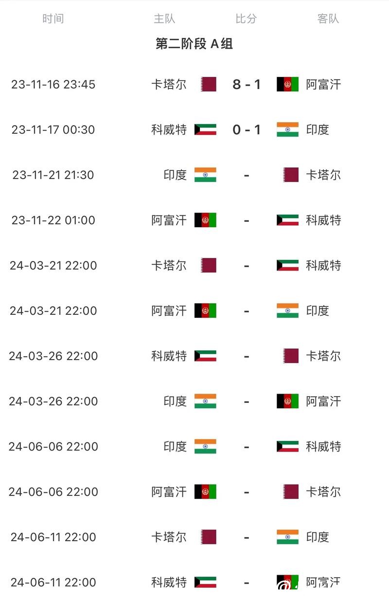 2026世界杯比赛时间表大全 2026世界杯比赛时间表大全