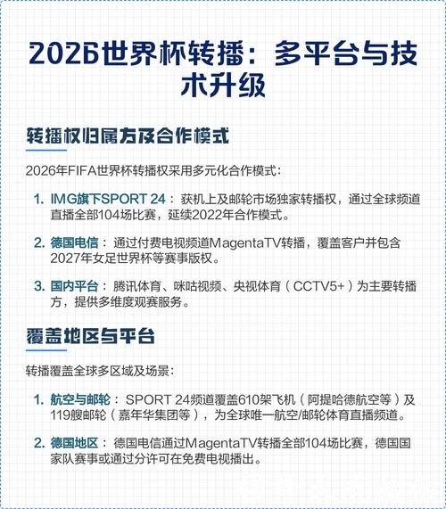 2026世界杯直播平台及观看指南