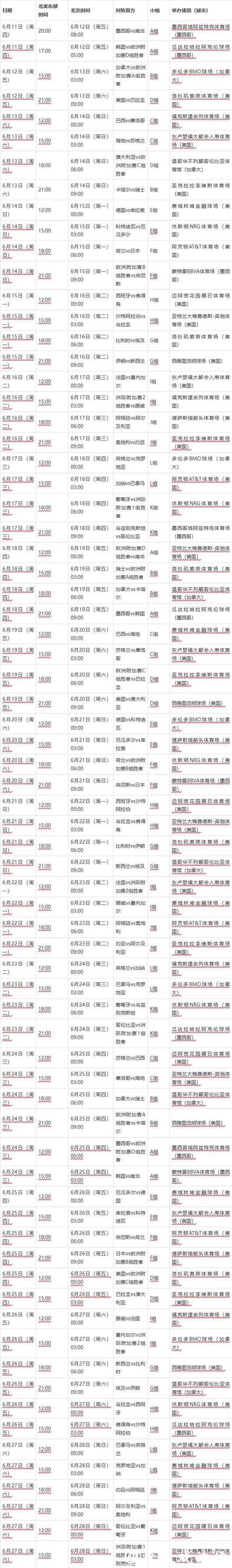 2026世界杯赛程发布时间表揭晓