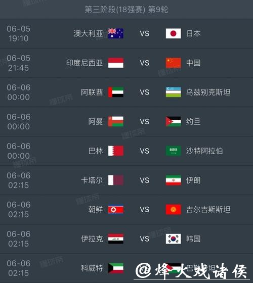 2026世界杯赛程全解析