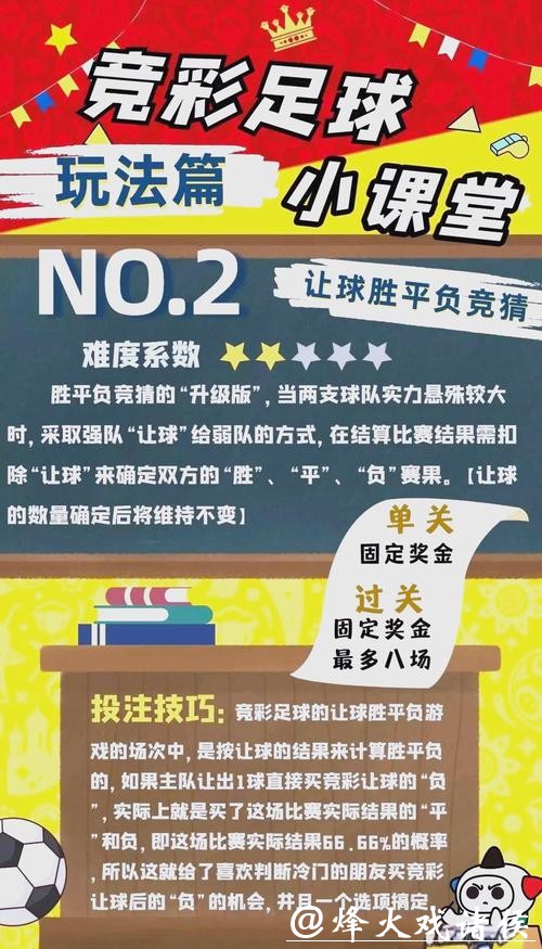 如何安全参与世界杯投注