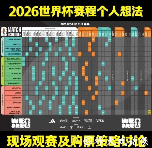 深入解析2026世界杯赛程安排 深入解析2026世界杯赛程安排
