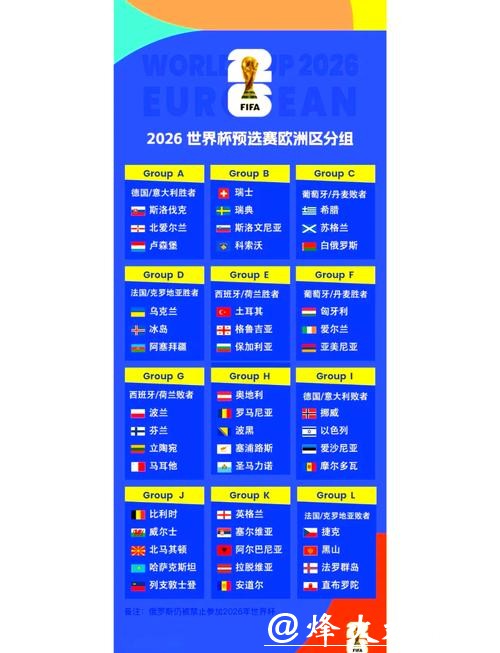 深入解析2026世界杯赛程安排 深入解析2026世界杯赛程安排